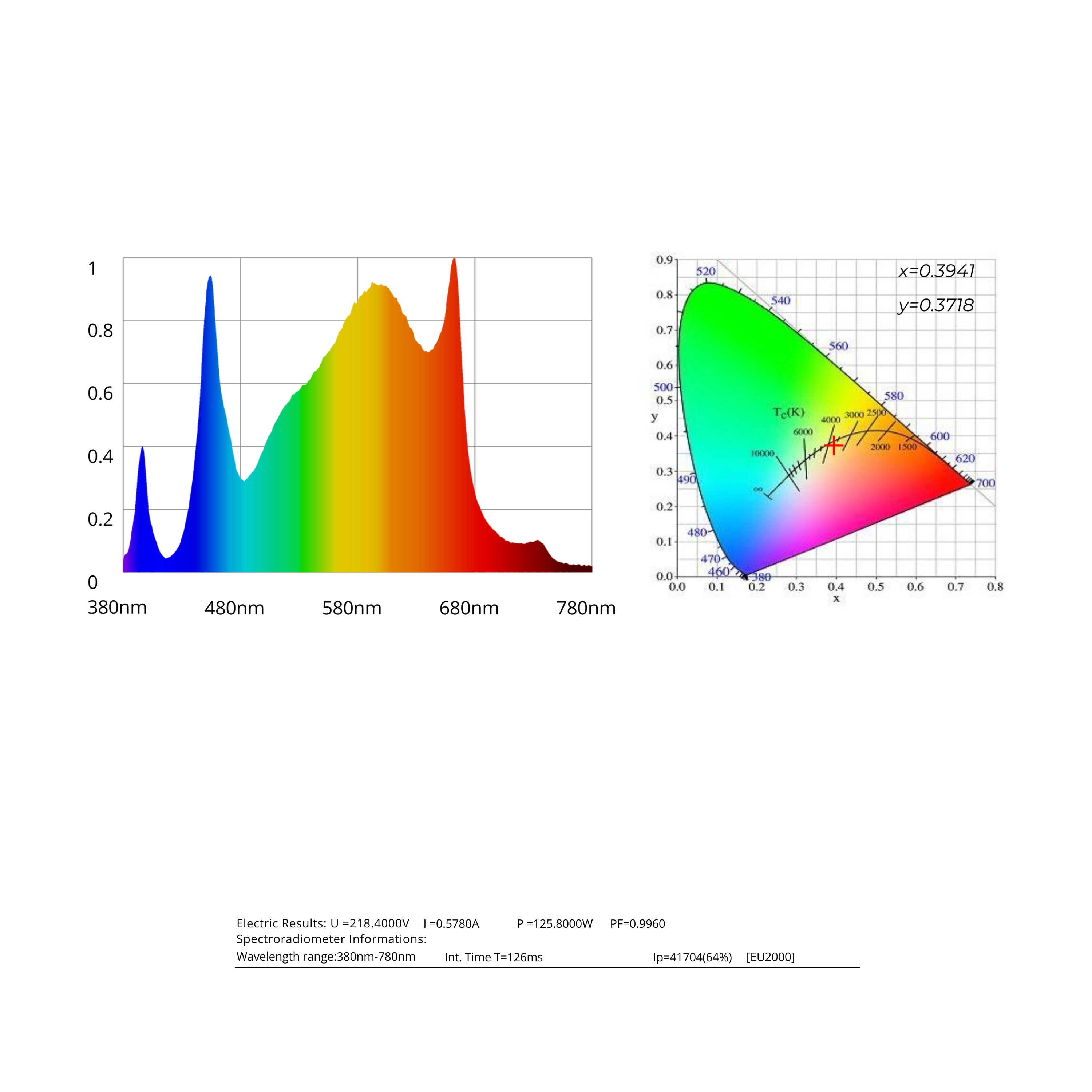 Komplettset Small - 60x60x160cm